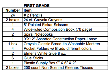 First grade supply list  